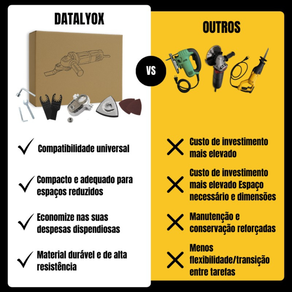 KIT CONVERSOR MULTIFUNCIONAL